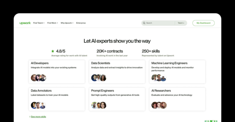 This is a chart showing that engineers and data scientists are among high demand AI positions. Image: Upwork